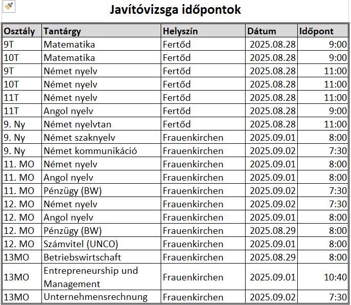 Javítóvizsgák2025.jpg